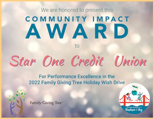 2022 HWD Award Star One Credit Union 1