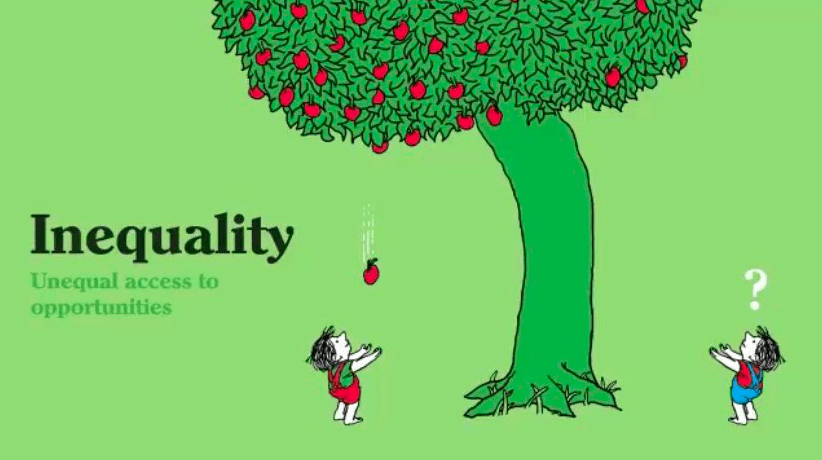 Giving Tree Inequality