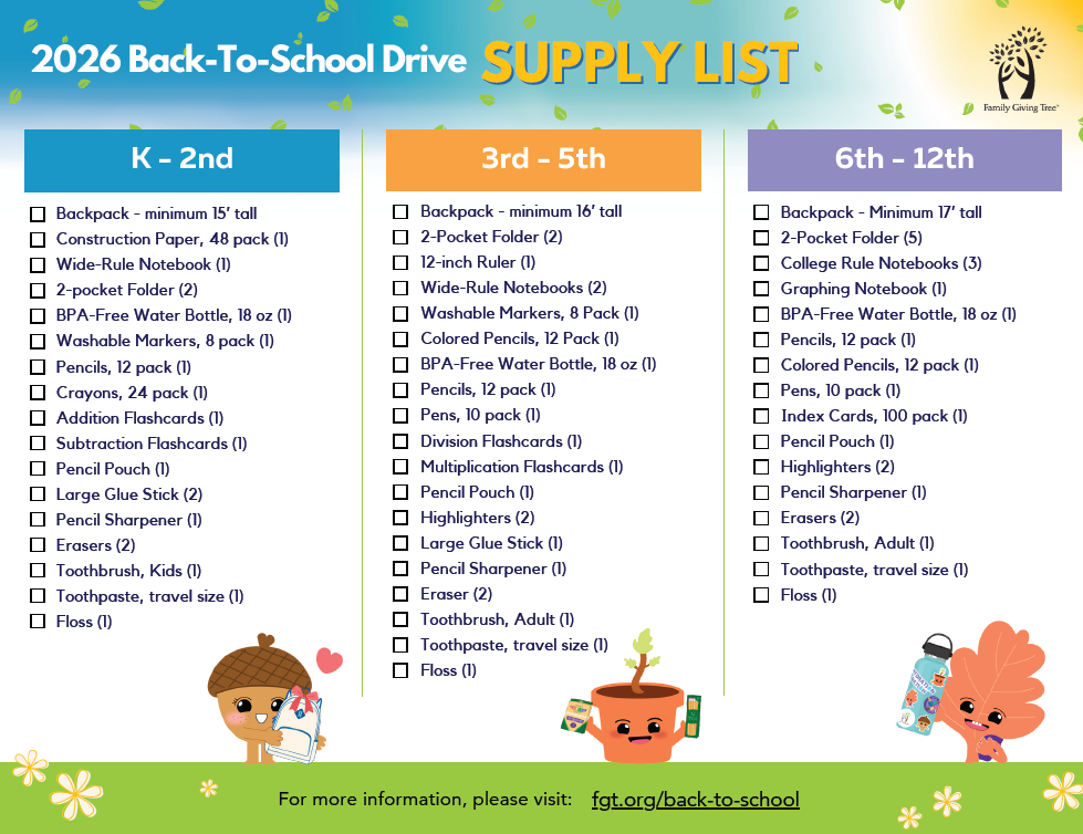 2025 BTS Supply List