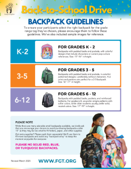 FGT bts drive ldr packet Guidelines
