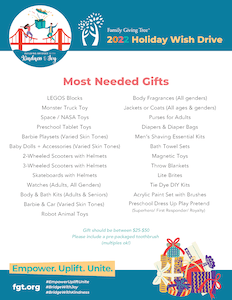 2020 HWD Most Needed Gifts