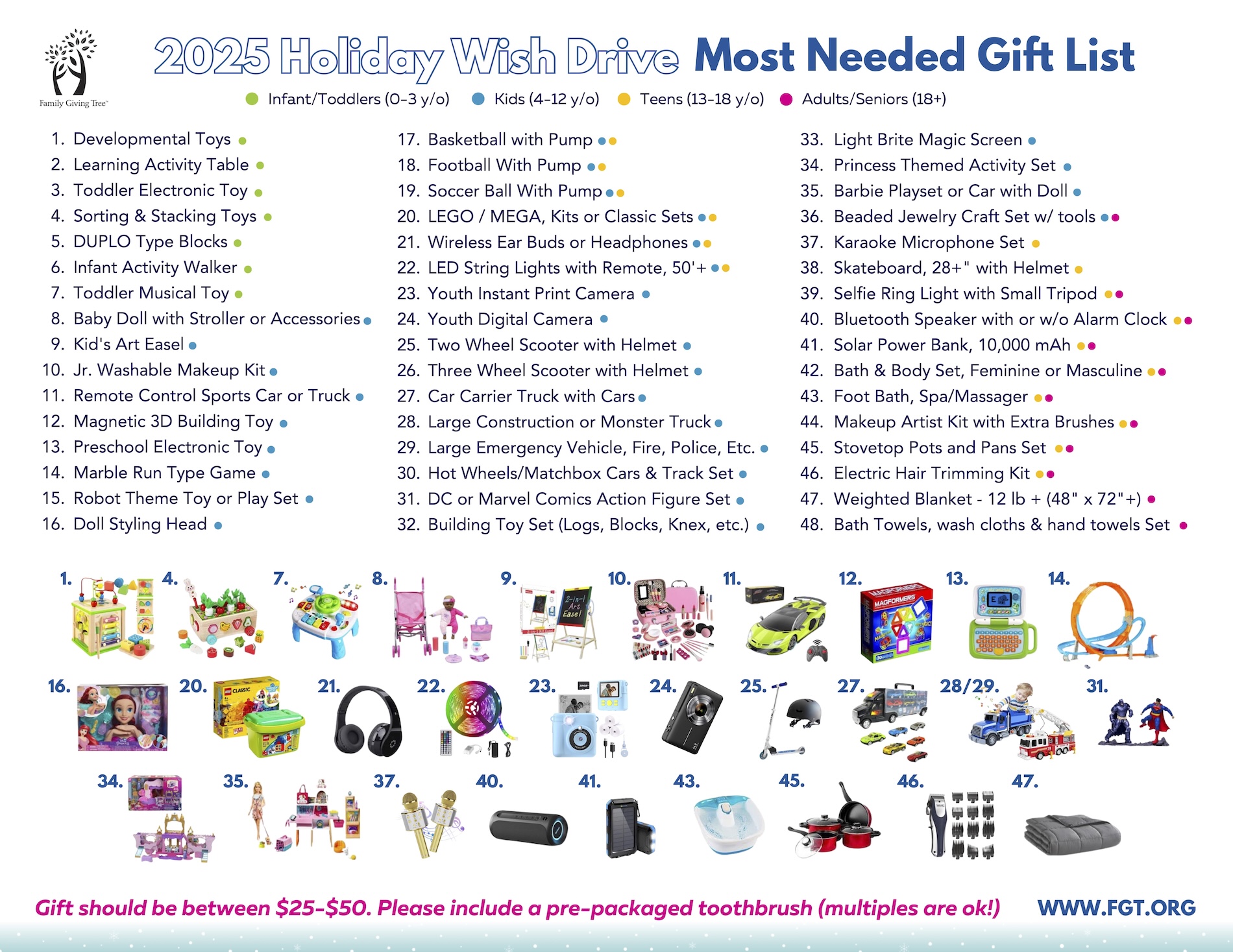 2025 HWD Most Needed Gifts thumb
