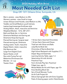 Most Needed Gifts revised 2025